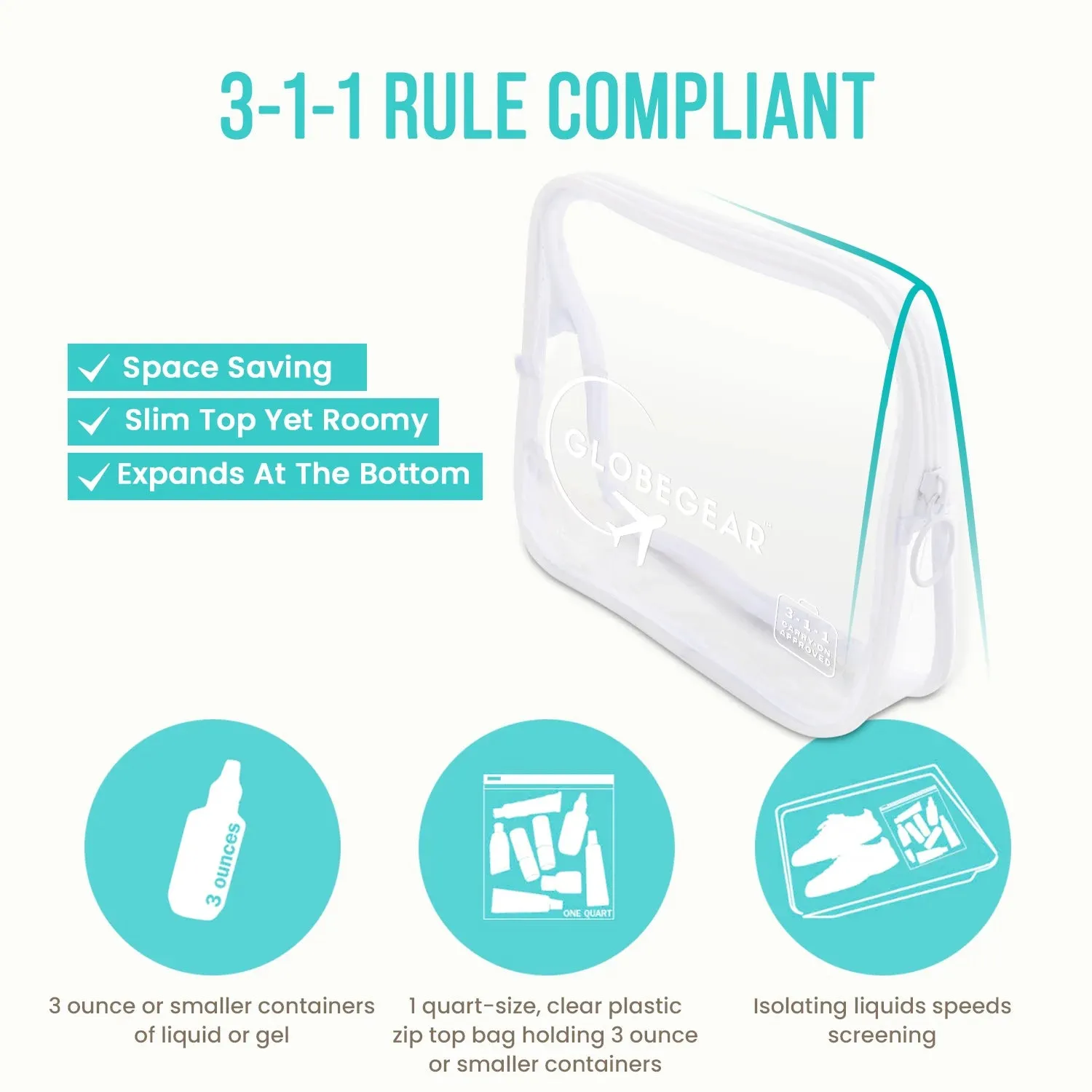 GLOBEGEAR Silicone Travel Bottles & Travel Size Containers for Toiletries with TSA Approved Travel Bag (model GG3)