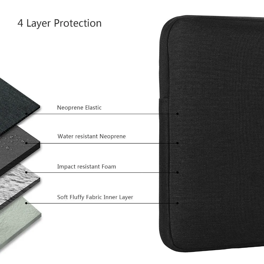 Kangaroo Sleeve for MacBook 12-inch